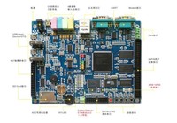 恩智浦NXP英蓓特EM-LPC1788开发板Cortex-M3无屏ISP【北航博士店