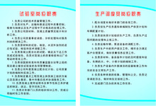 【生产调度岗位职责】最新最全生产调度岗位职