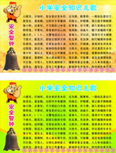 【小学安全展板】最新最全小学安全展板 产品