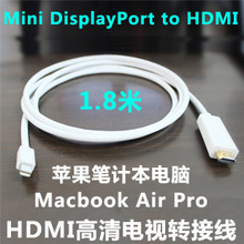 【mac pro hdmi】最新最全mac pro hdmi返利优