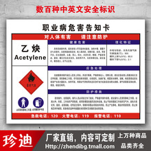 【乙炔标识】最新最全乙炔标识搭配优惠