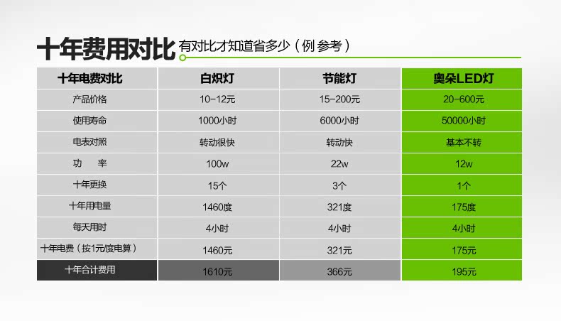 светильник потолочный Aozzo LED CL40026 светильник потолочный Aozzo LED CL40026