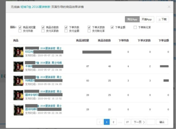 生意参谋之装修分析核心功能介绍