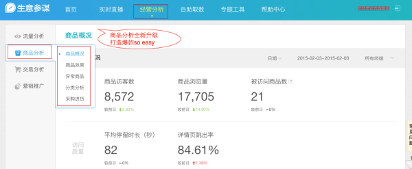 【生意参谋，网店必备】流量、爆款、成交轻松搞定！