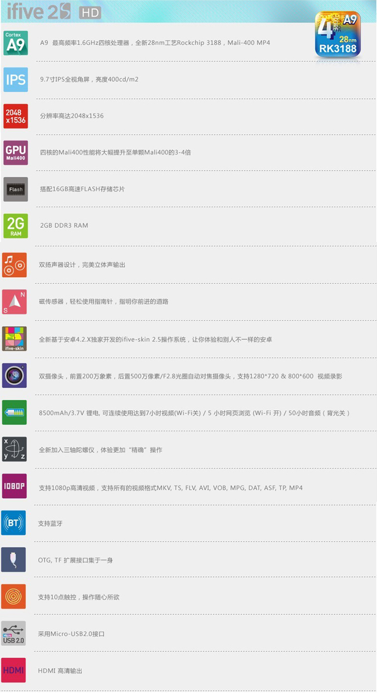 Планшет Fnf Ifive 2S HD 16GB 9.7 Планшет Fnf Ifive 2S HD 16GB 9.7