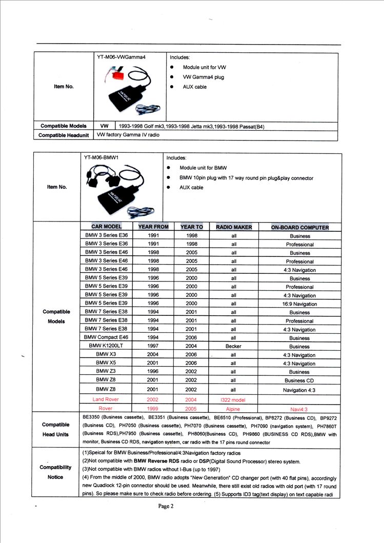 Чейнджер Yatour CD IPOD/USB B5/A6 Чейнджер Yatour CD IPOD/USB B5/A6