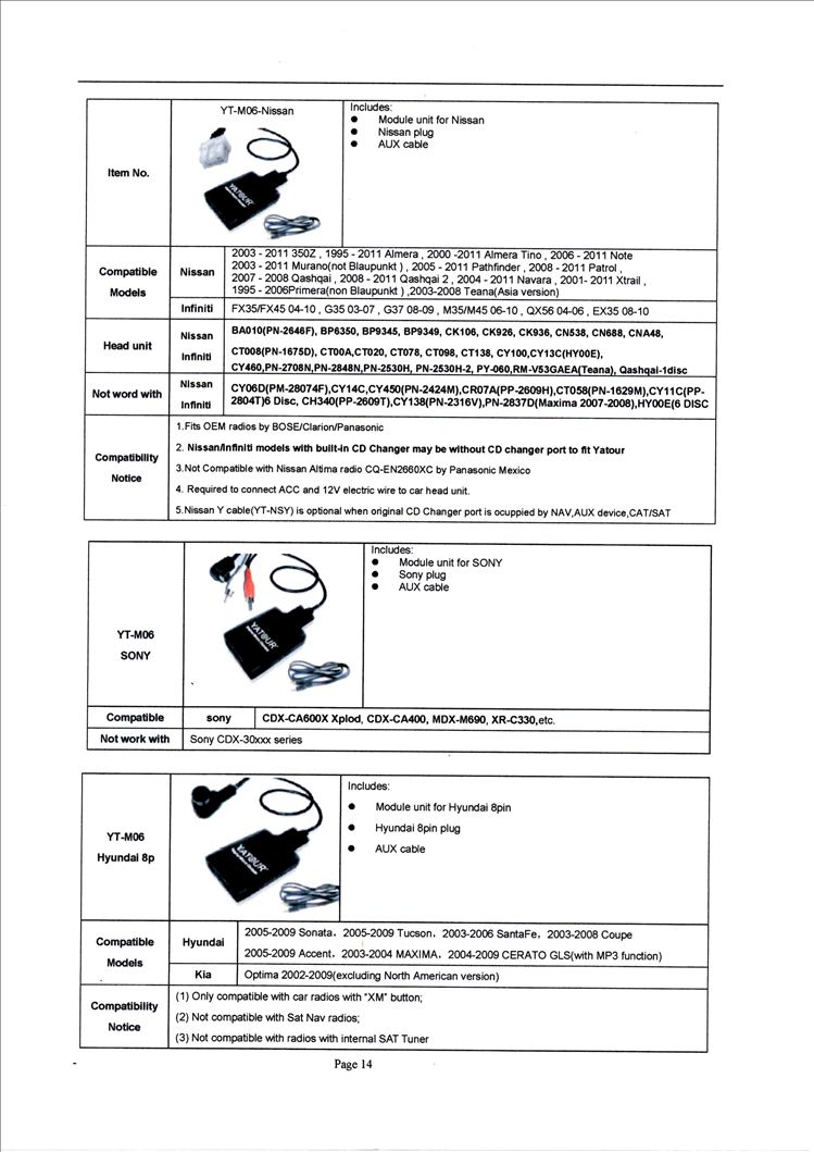 Чейнджер Yatour CD IPOD/USB B5/A6 Чейнджер Yatour CD IPOD/USB B5/A6