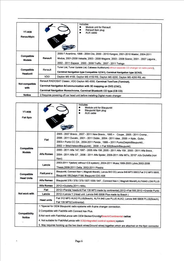 Чейнджер Yatour CD IPOD/USB B5/A6 Чейнджер Yatour CD IPOD/USB B5/A6