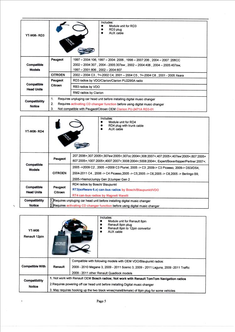 Чейнджер Yatour CD IPOD/USB B5/A6 Чейнджер Yatour CD IPOD/USB B5/A6
