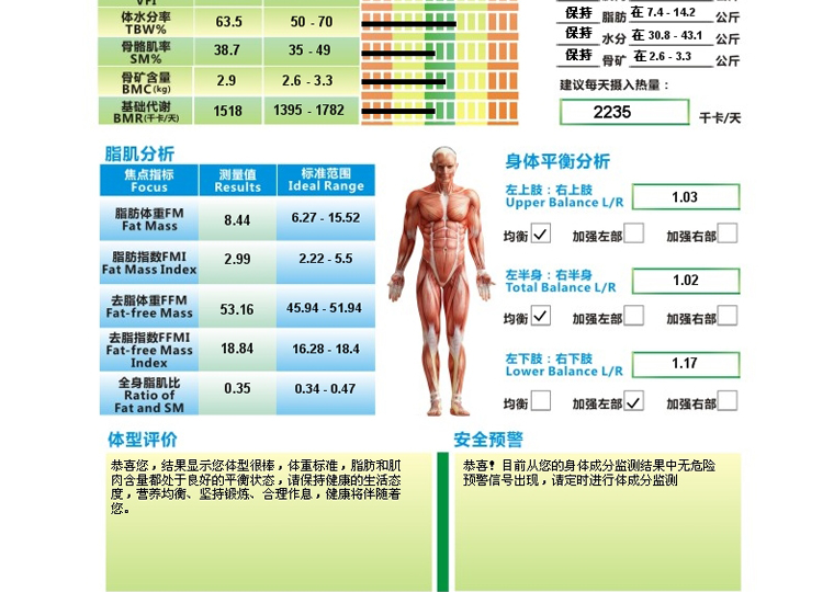 【人体成分分析仪,脂肪测量仪,体格大师带软件