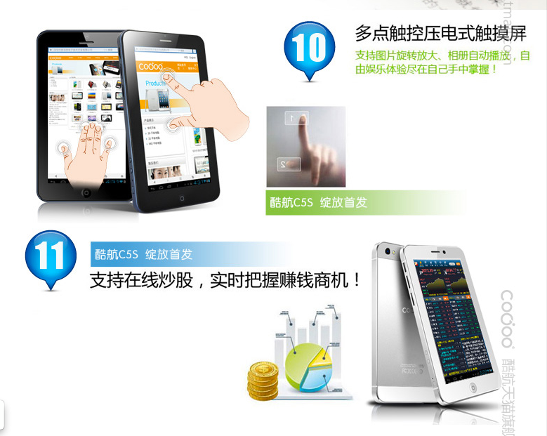 Планшет COGOO C5S Планшет COGOO C5S