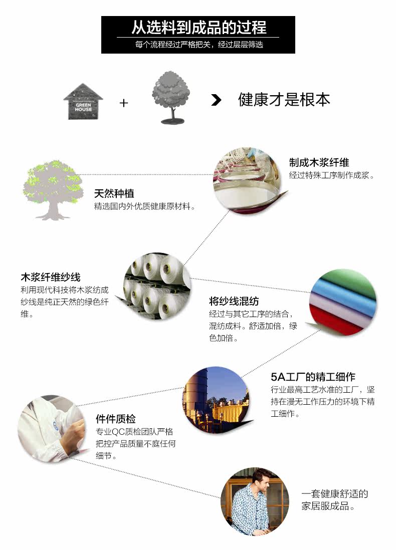 <em>富妮来</em>正品2014<em>秋冬款</em>情侣装<em>睡衣</em>纯棉亲肤舒