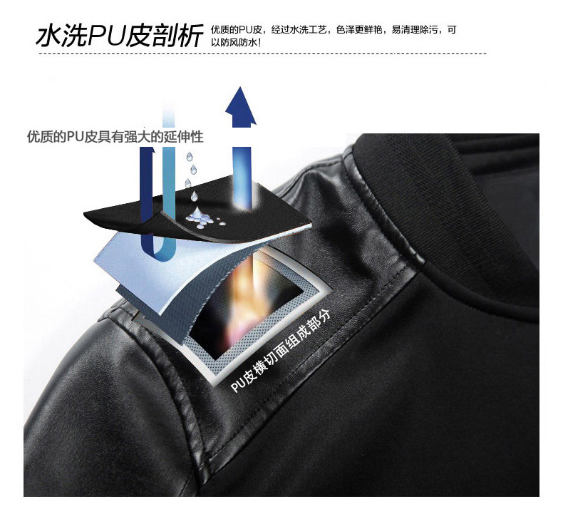 Куртка The meters Bonwe 2180 PU Куртка The meters Bonwe 2180 PU