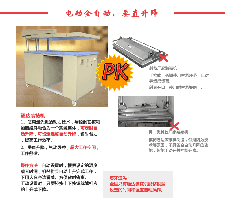 全自动装裱机