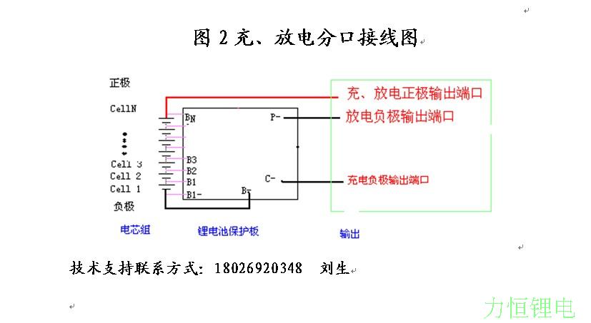 16串,48v磷酸铁锂电池保护板/三元锂/锰酸锂/聚合物带均衡保护板