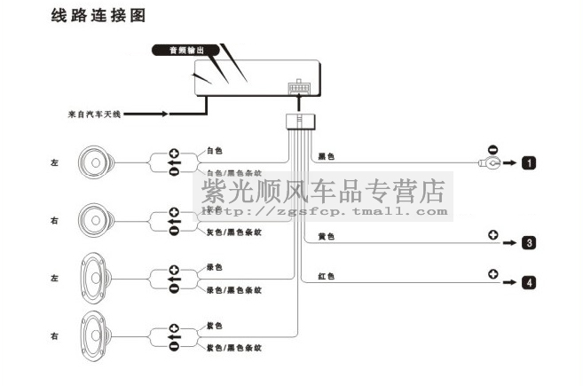 车载mp3插卡机 音乐影音 汽车音响主机 收音机u盘机货车24v播放器