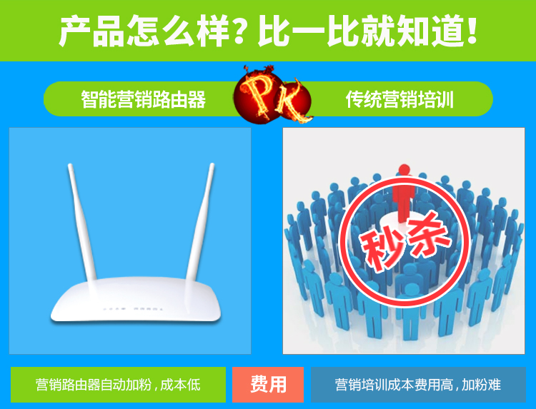 路由的价格 企业级的应用BL-D7801图片