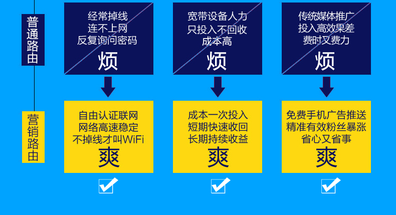 广告营销路由器 UBOOT不死刷机BL-D7801