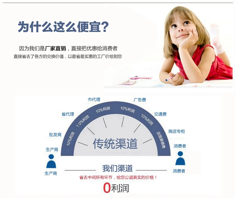 磨毛床笠详情页-2