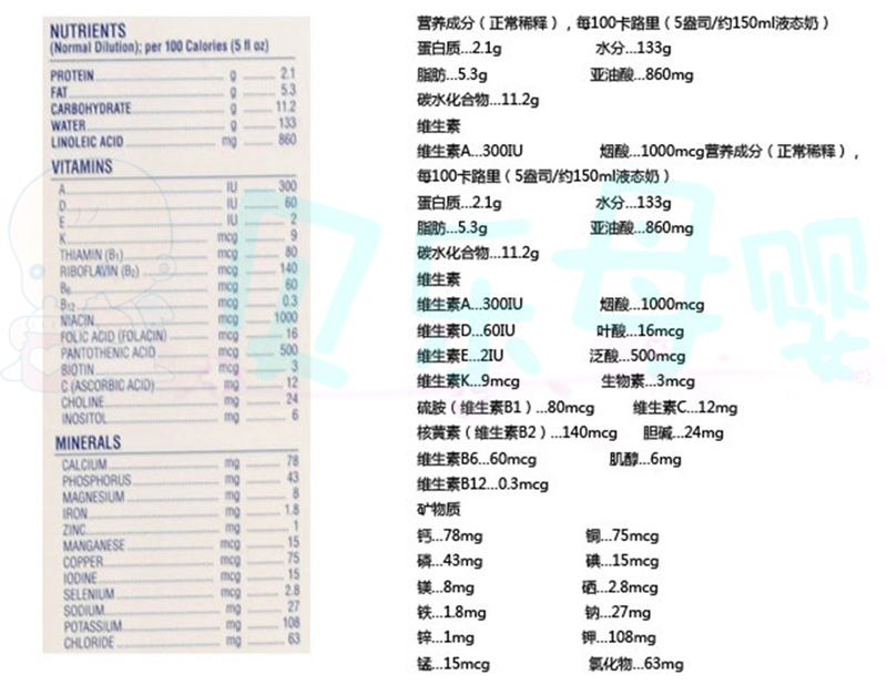 现货包邮美国原装进口美版美赞臣1段enfamil奶粉美赞臣一段1490g