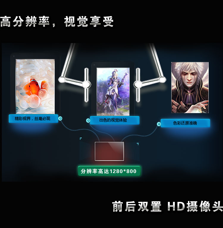 Планшет HKC X106 10 Mid WIFI Android Планшет HKC X106 10 Mid WIFI Android