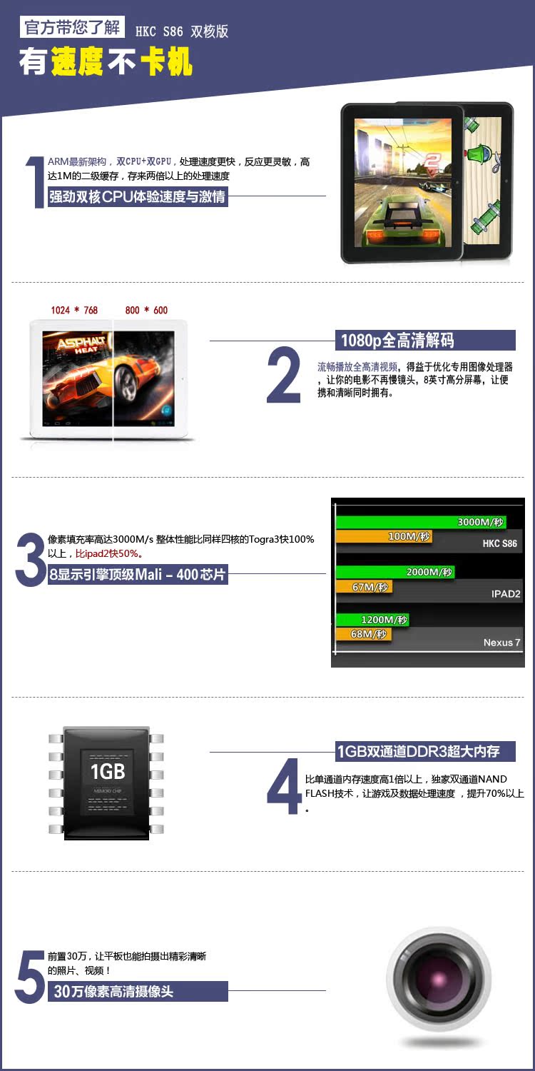 Планшет HKC S86 8GB WIFI Планшет HKC S86 8GB WIFI