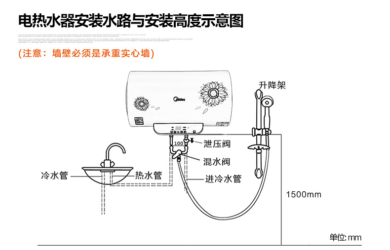 【预售】美的热水器 50l遥控电储水式淋浴midea/美的 f50-21w6(b)