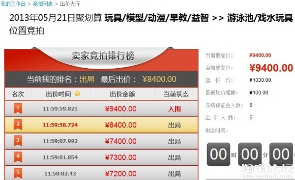 【官方公告】关于聚划算解决竞拍使用秒杀器行