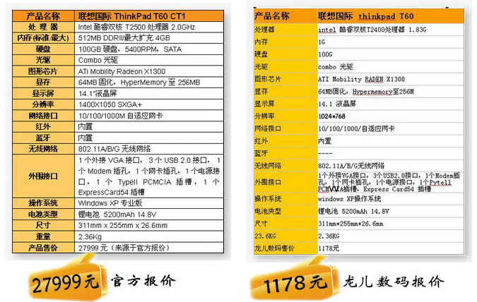 thinkpad ibm t60 双核 二手笔记本电脑 14寸手提超级上网本