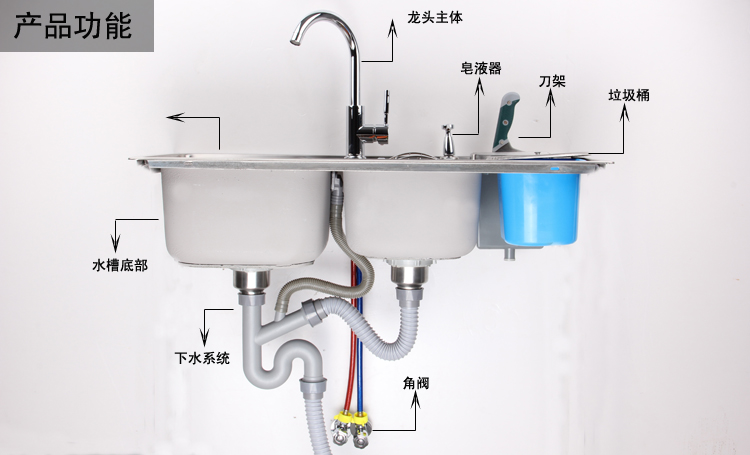 Мойка двойная Sohao is a good kitchen Мойка двойная Sohao is a good kitchen