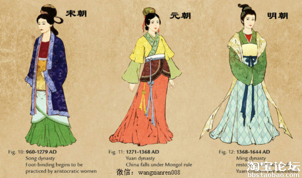 中国历代女性服饰演变史 - 服饰鞋帽 - 淘宝论坛