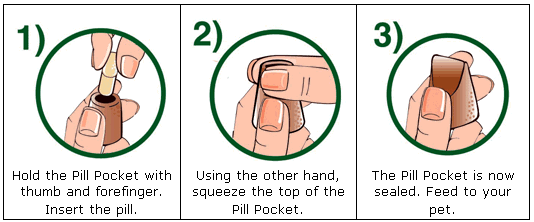 3 easy steps to use pill pockets