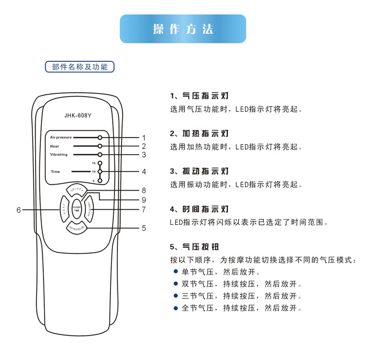 专柜正品 家禾康 气震式眼保仪 USB护眼仪 美