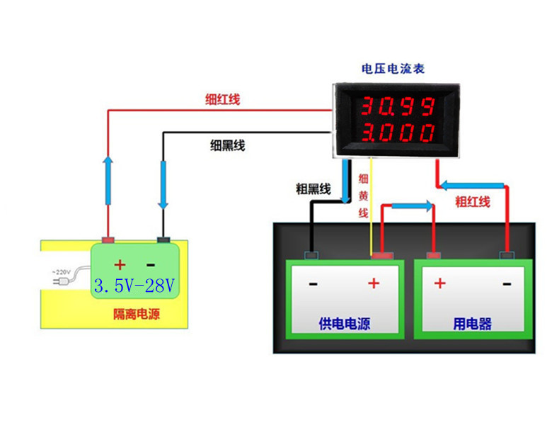 温度表(ds18b20)/功率表四位led直流双显示电压电流表33.00v/3a图片_8