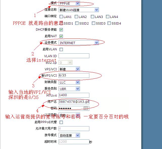 包邮中兴 H108L 支持IPTV\/itv 无线猫路由器一体