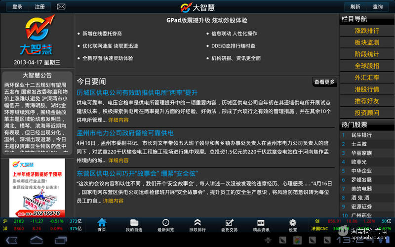 【免費財經App】大智慧炒股Gpad版-APP點子