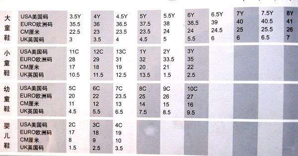 尺码表-小溢正品耐克折扣店 童装童鞋 成人运动