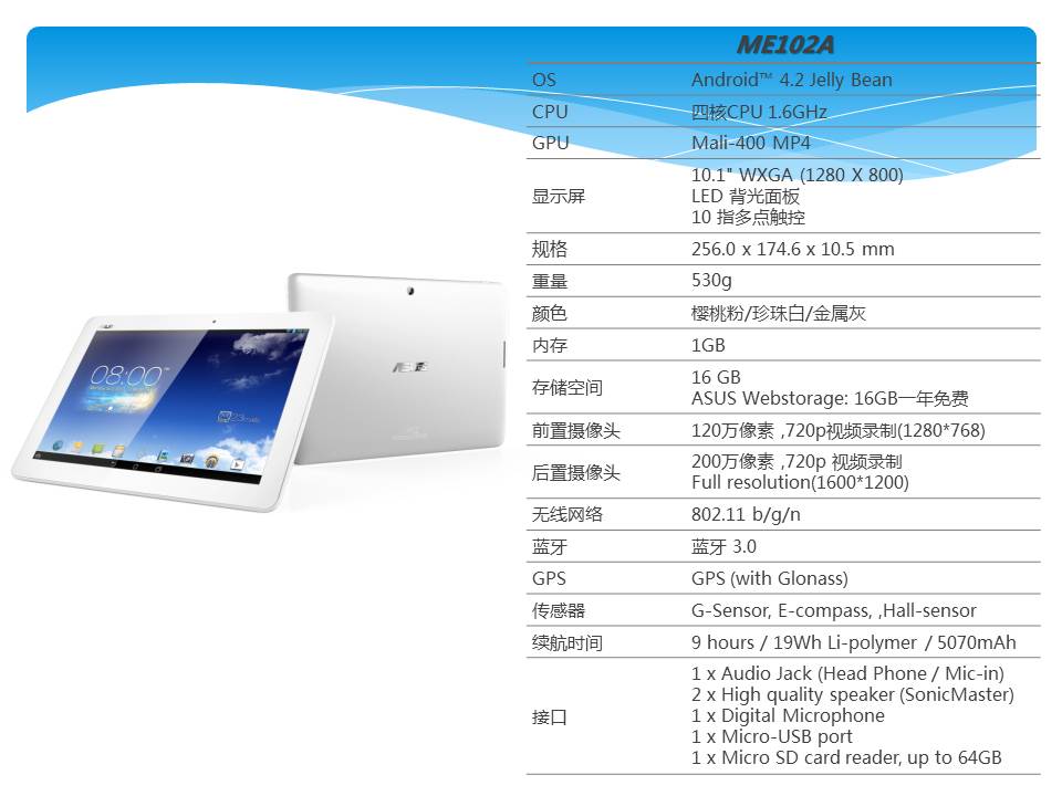 Планшет ASUS Me102a 16GB WIFI MeMO Pad 10 10 GPS Планшет ASUS Me102a 16GB WIFI MeMO Pad 10 10 GPS
