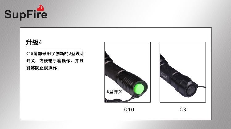 Ручной фонарик SupFire c10 R2 LED SupFire Ручной фонарик SupFire c10 R2 LED SupFire