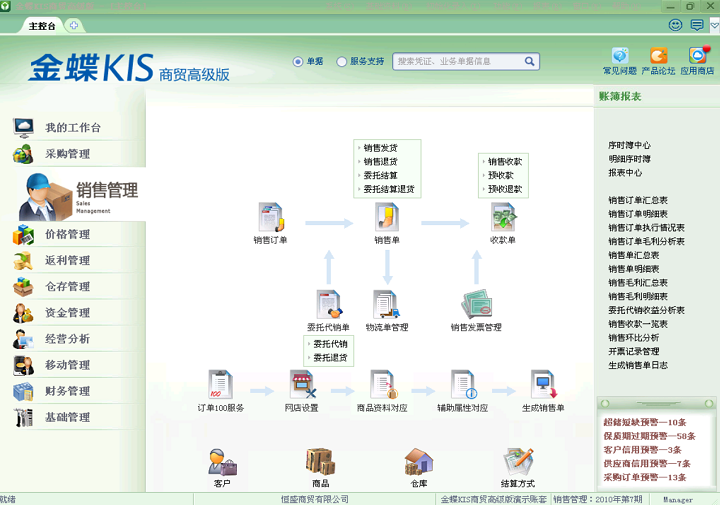 金蝶kis商贸标准版