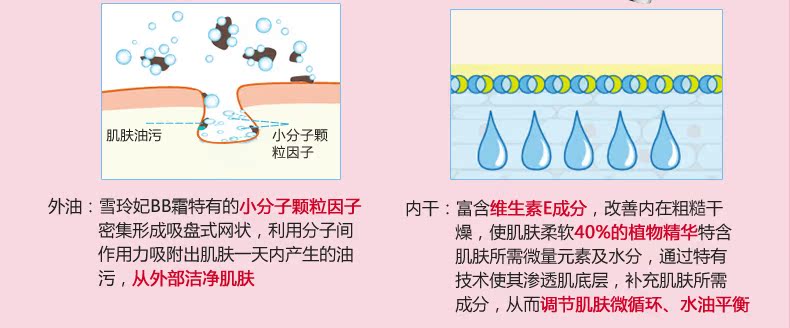 Xuelinfe BB 40ml Xuelinfe BB 40ml