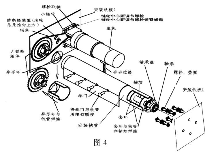 链条式 电动卷门电机 卷帘门机 卷闸门电机 遥控车库门电机(全套)