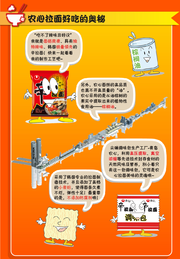 农心 超值回馈组合装 韩国辛拉面8包\/辣白菜8包