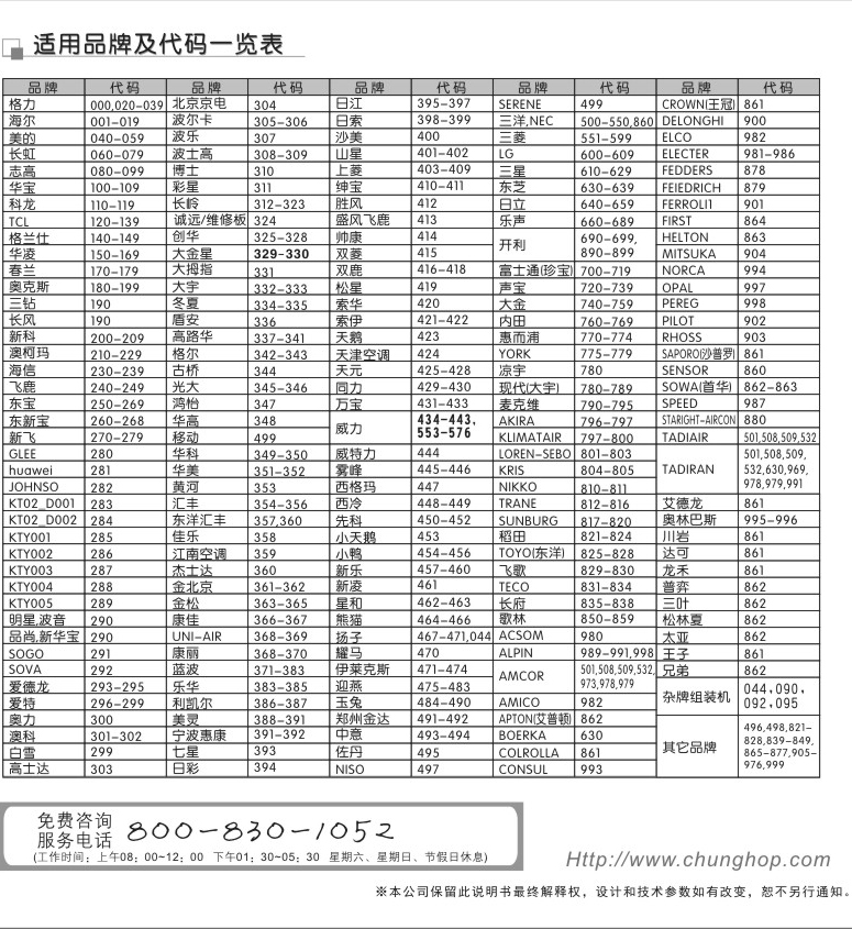 众合万能空调遥控器通用格力美的奥克斯海尔海信春兰松下志高三菱