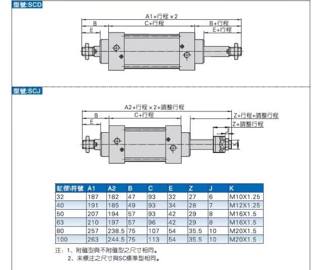 行程可调气缸可调气缸