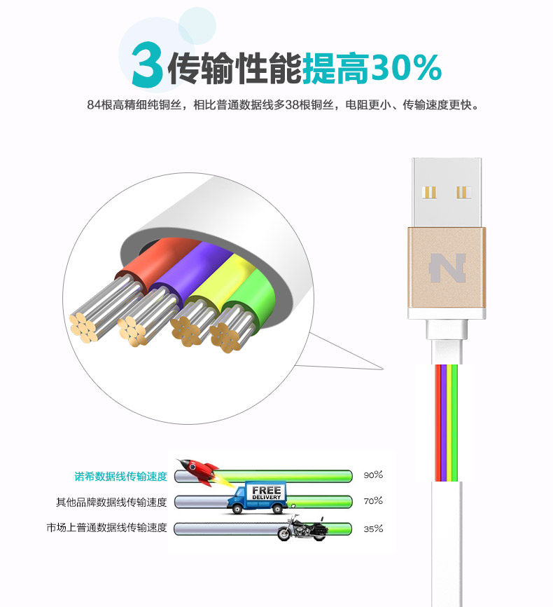 二合一数据线详情_08