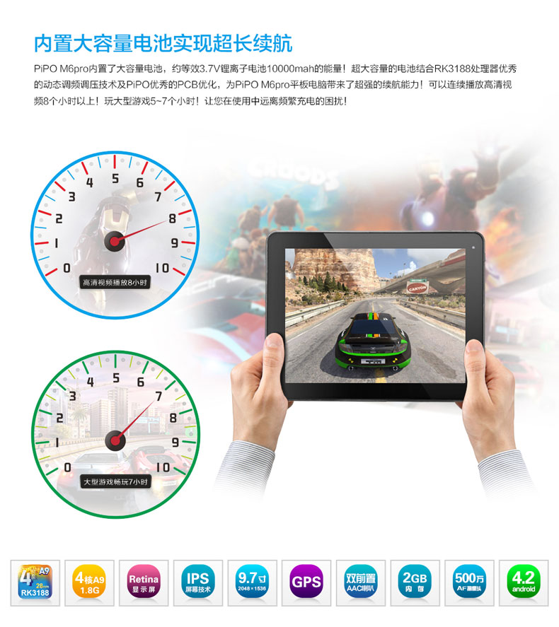 Планшет Pipo M6PRO 32GB WIFI Retina GPS Планшет Pipo M6PRO 32GB WIFI Retina GPS