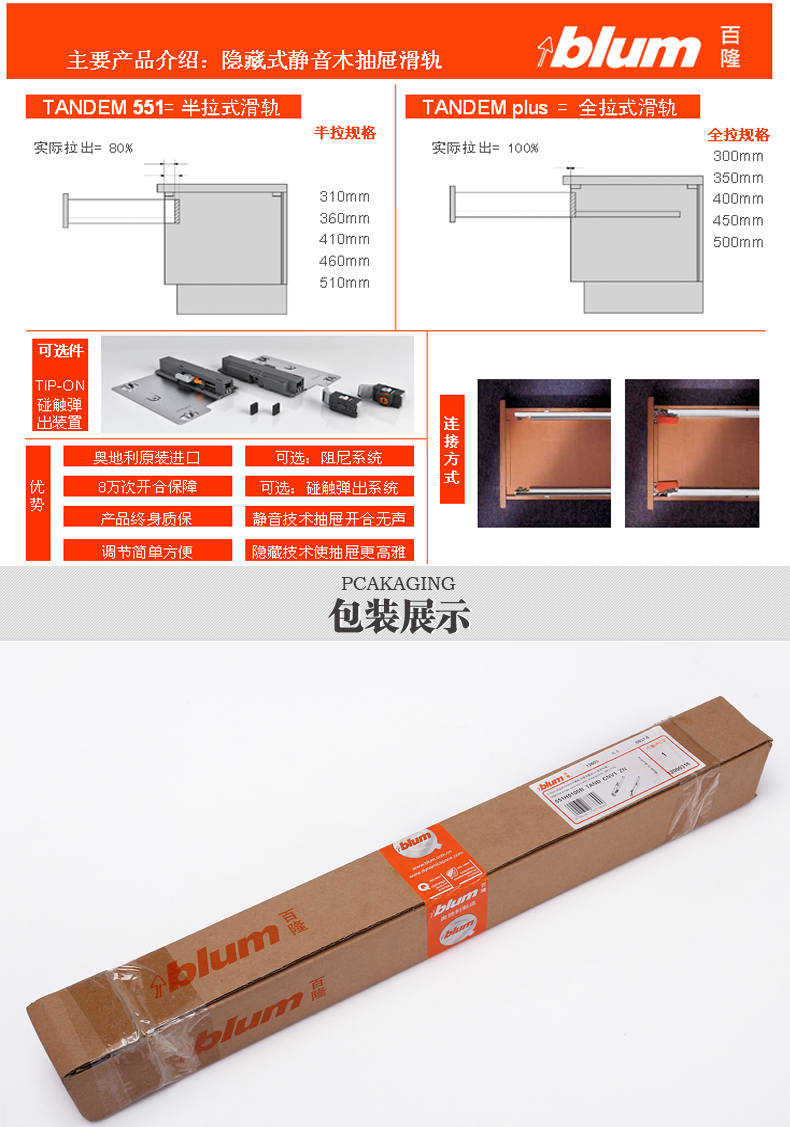 Направляющие Blum Направляющие Blum