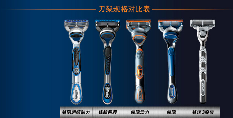 Бритва, Лезвие gillette/吉列 吉列锋隐超顺手动刀架(1刀头)专柜正品特价促销 Бритва, Лезвие gillette/吉列 吉列锋隐超顺手动刀架(1刀头)专柜正品特价促销