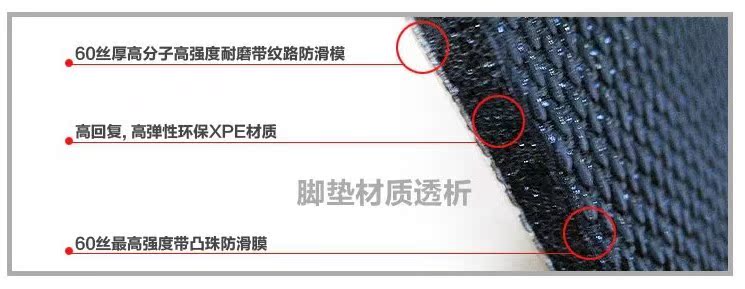 Коврики для автомобиля Yusen 3D Коврики для автомобиля Yusen 3D